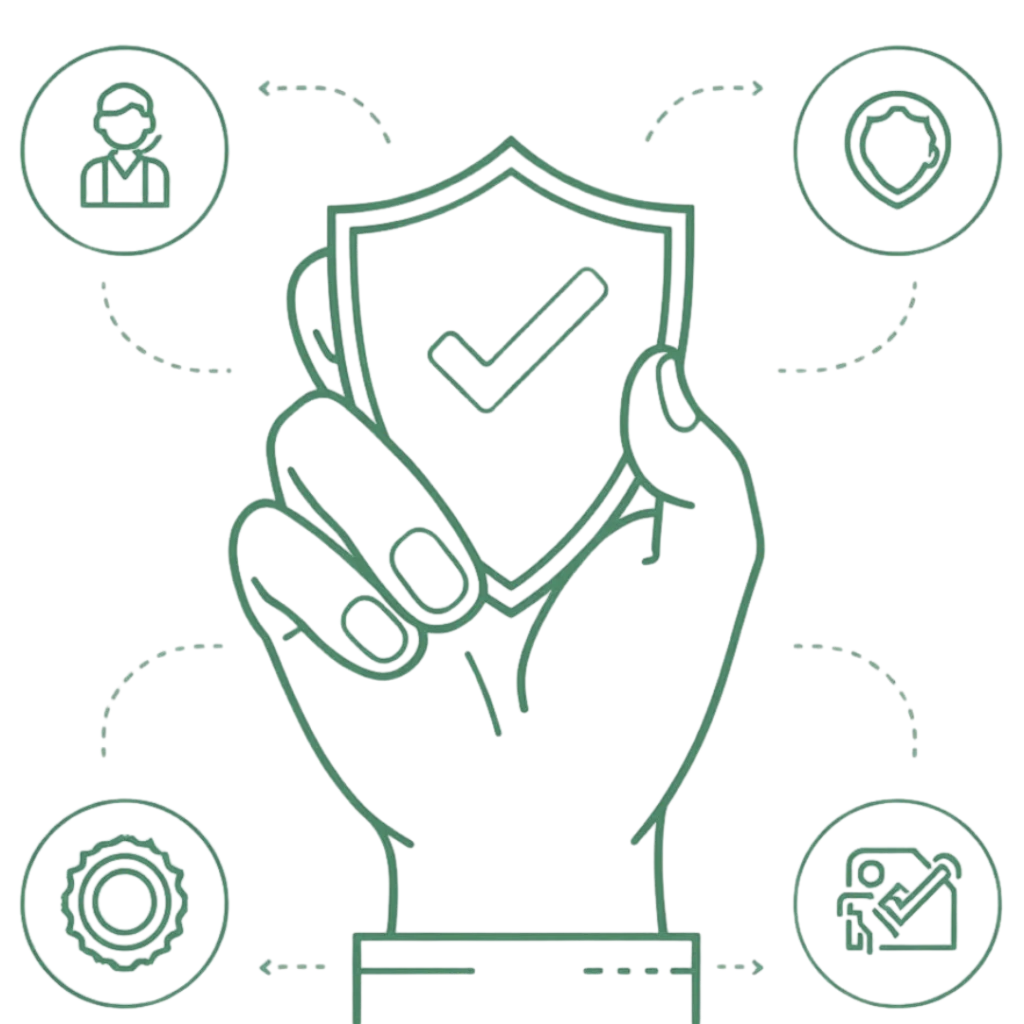 After-care & Warranty